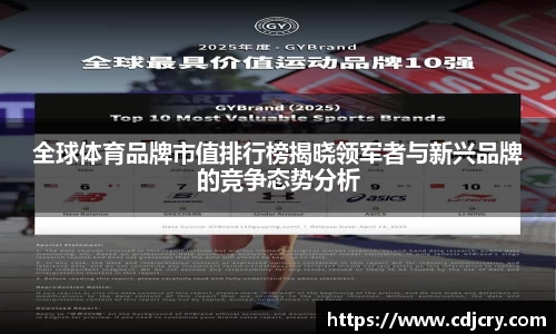 全球体育品牌市值排行榜揭晓领军者与新兴品牌的竞争态势分析